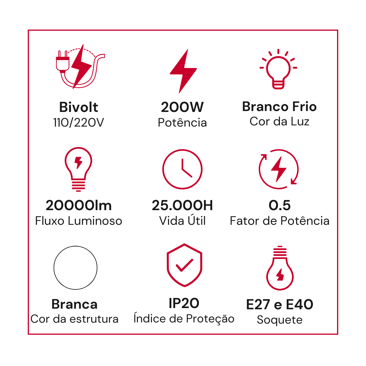 Lâmpada LED Bulbo Industrial 200W Vagalumin/xlx